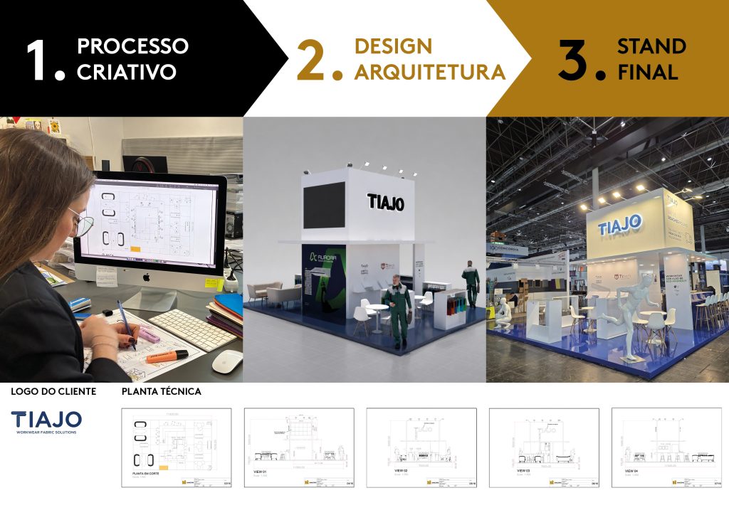 Stand personalizado Stand personalizado a importância de construir um stand personalizado